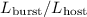 $L_{\rm burst}/L_{\rm host}$