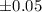 $\pm0.05$