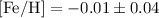 $[{\rm Fe/H}] =-0.01\pm 0.04$