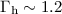 $\Gamma_{\rm h} \sim 1.2$