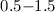 $0.5{-}1.5$