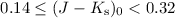 $0.14 \leq (J-K_{\rm s})_0<0.32$