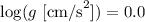 $\log({g}~[{\rm cm/s}^2]) = 0.0$