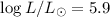 $\log L/L_{\odot} = 5.9$