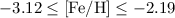 ${-3.12\le\mathrm{[Fe/H]}\le-2.19}$