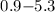 $0.9{-}5.3$
