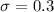 $\sigma=0.3$
