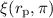$\xi(r_{\rm p},\pi)$