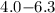 $4.0{-}6.3$