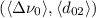 $(\langle \Delta\nu_{0} \rangle, \langle d_{02} \rangle)$