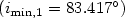 $(i_{\min,1} = 83.417^{\circ})$