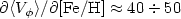 Mathematical equation: $\partial \langle V_\phi \rangle/ \partial {\rm [Fe/H]}\approx 40\div 50$