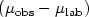 $(\mu_{\rm obs} - \mu_{\rm lab})$