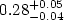 $0.28^{+0.05}_{-0.04}$