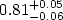 $0.81^{+0.05}_{-0.06}$