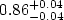 $0.86^{+0.04}_{-0.04}$