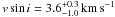 \hbox{$\vsini=3.6^{+0.3}_{-1.0}\kms$}