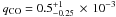 \hbox{$q_{\rm CO} = 0.5^{+1}_{-0.25}\,\times\,10^{-3}$}