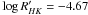 Mathematical equation: \hbox{$\log R'_{HK} = -4.67$}