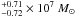 Mathematical equation: \hbox{$^{+0.71}_{-0.72} \times 10 ^{7} ~ M_{\sun}$}