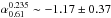Mathematical equation: \hbox{$\alpha^{0.235}_{0.61} \sim-1.17\pm0.37$}