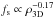 \hbox{$f_{\rm s} \propto \rho_{\rm 3D}^{-0.17}$}