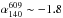 Mathematical equation: \hbox{$ \alpha_{140}^{609} \sim -1.8 $}