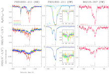 CH and H<sub>2</sub>O spectra constraining variations α 
