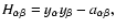 $ H_{\alpha\beta} = y_\alpha y_\beta - a_{\alpha\beta}, $