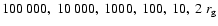 $100~000,~10~000,~1000,~100,~10,~2 \ {r_{\rm g}}$