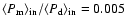 $\langle P_{\rm m} \rangle _{\rm in} / \langle P_{\rm d}
\rangle _{\rm in}=0.005$