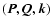 $(\vec{P},\vec{Q},\vec{k})$
