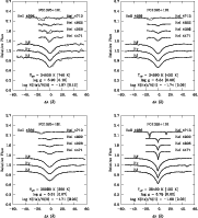 \begin{figure}
\par\includegraphics[width=7.1cm,clip]{5316fig1a.eps}\hspace*{1.5...
...space*{1.5cm}
\includegraphics[width=7.1cm,clip]{5316fig1d.eps}\par
\end{figure}