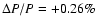 $\Delta
P/P=+0.26\%$
