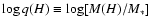$\log q(H)\equiv\log[M(H)/M_{*}]$