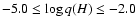 $-5.0\le\log q(H)\le-2.0$