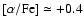 $[\alpha/{\rm Fe}]\simeq+0.4$
