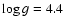 $\log g=4.4$
