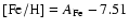 ${\rm [Fe/H]}={A}_{\rm Fe}-7.51$