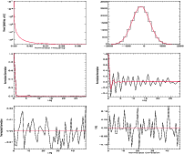 \begin{figure}
\par\mbox{\epsfig{file=Figures/4468f1.ps,height=5cm,width=9cm} \e...
...,width=9cm} \epsfig{file=Figures/4468f6.ps,height=5cm,width=9cm} }
\end{figure}