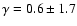 $\gamma = 0.6 \pm 1.7$