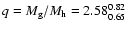 $q = M_{\rm g}/M_{\rm h} = 2.58^{0.82}_{0.65}$
