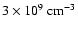 $3\times 10^9~ {\rm cm}^{-3}$