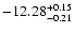 $\rm -12.28_{ -0.21}^{ + 0.15}$