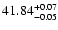$\rm 41.84_{ -0.05}^{ + 0.07}$