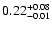 $\rm0.22_{-0.01}^{ +0.08}$