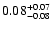 $\rm0.08_{-0.08}^{+0.07}$