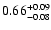 $\rm0.66_{-0.08}^{ +0.09}$