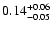 $\rm0.14_{-0.05}^{+0.06}$