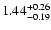 $\rm 1.44_{-0.19}^{+0.26}$